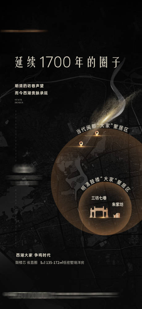 源文件下载【享设计】搜索编号：64060011870283000【地产区位地图价值点拿地黑金海报】