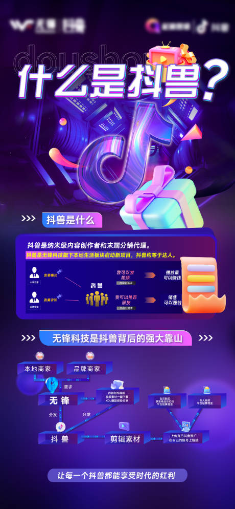 源文件下载【抖音品牌介绍】编号：62630011838311819