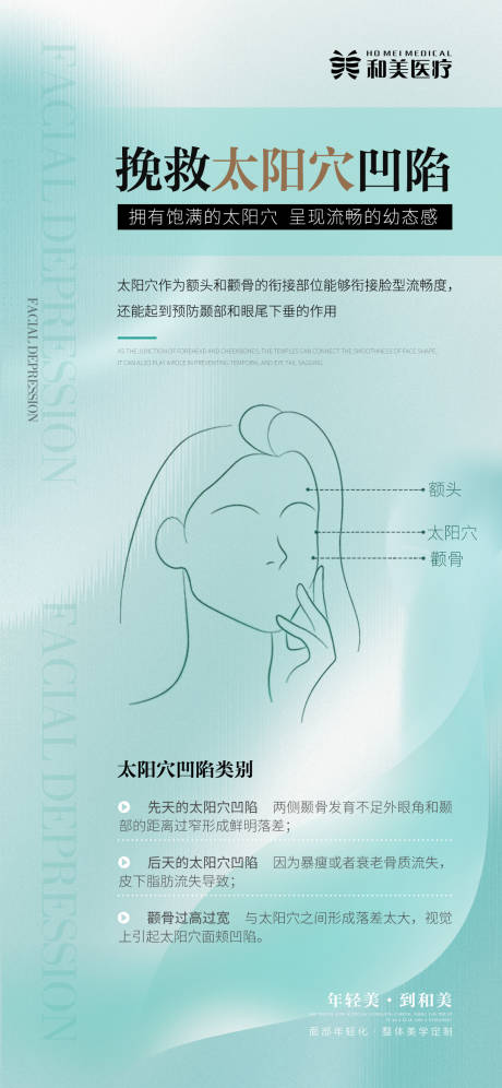 源文件下载【太阳穴凹陷科普】编号：58130011561585914