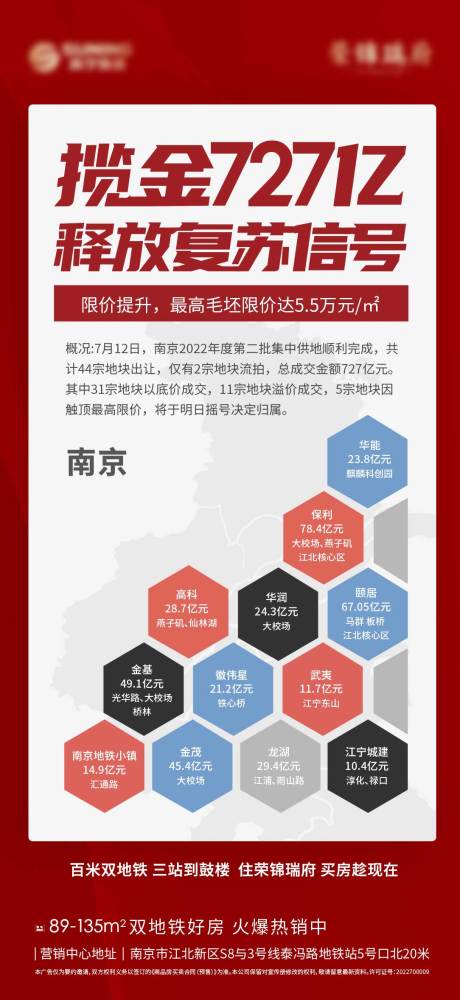 源文件下載【地產(chǎn)價(jià)值點(diǎn)展架易拉寶】編號(hào)：59120011679191855