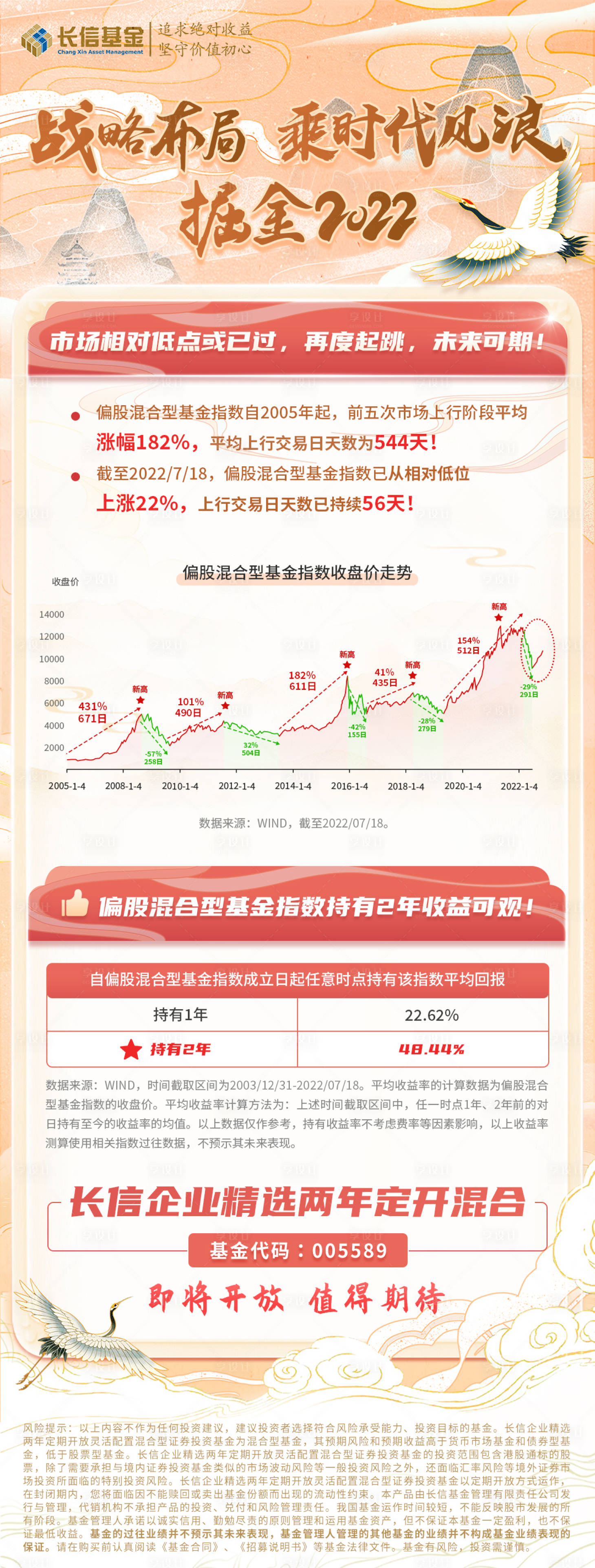 源文件下载【享设计】搜索编号：55300011676722201【基金长图】