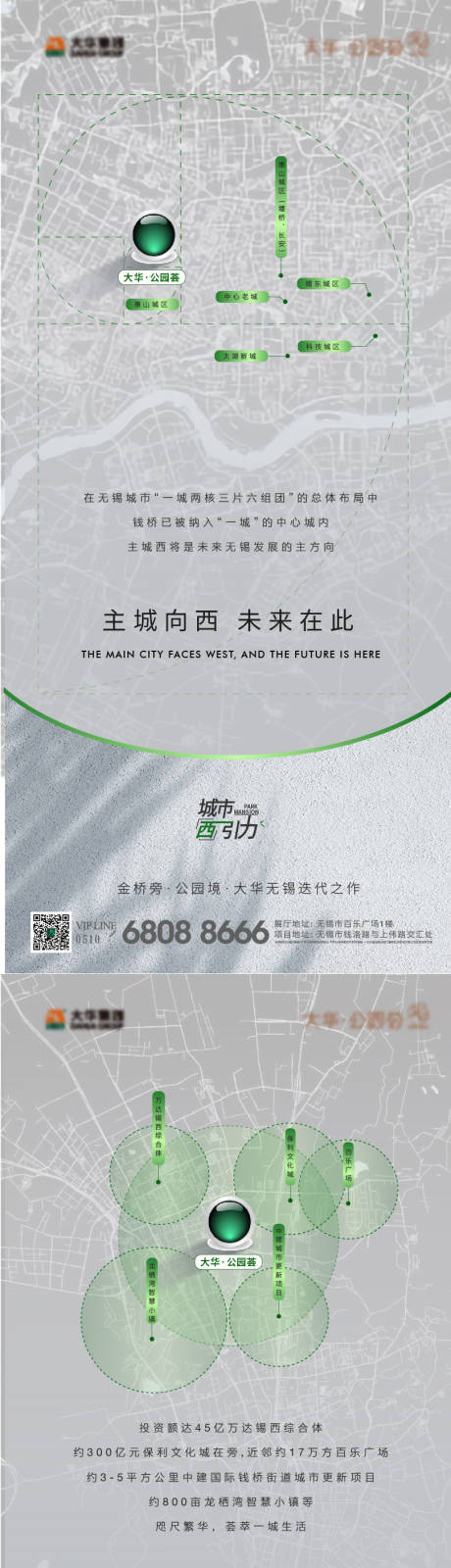 源文件下载【房地产区位价值点海报】编号：74030011884957154