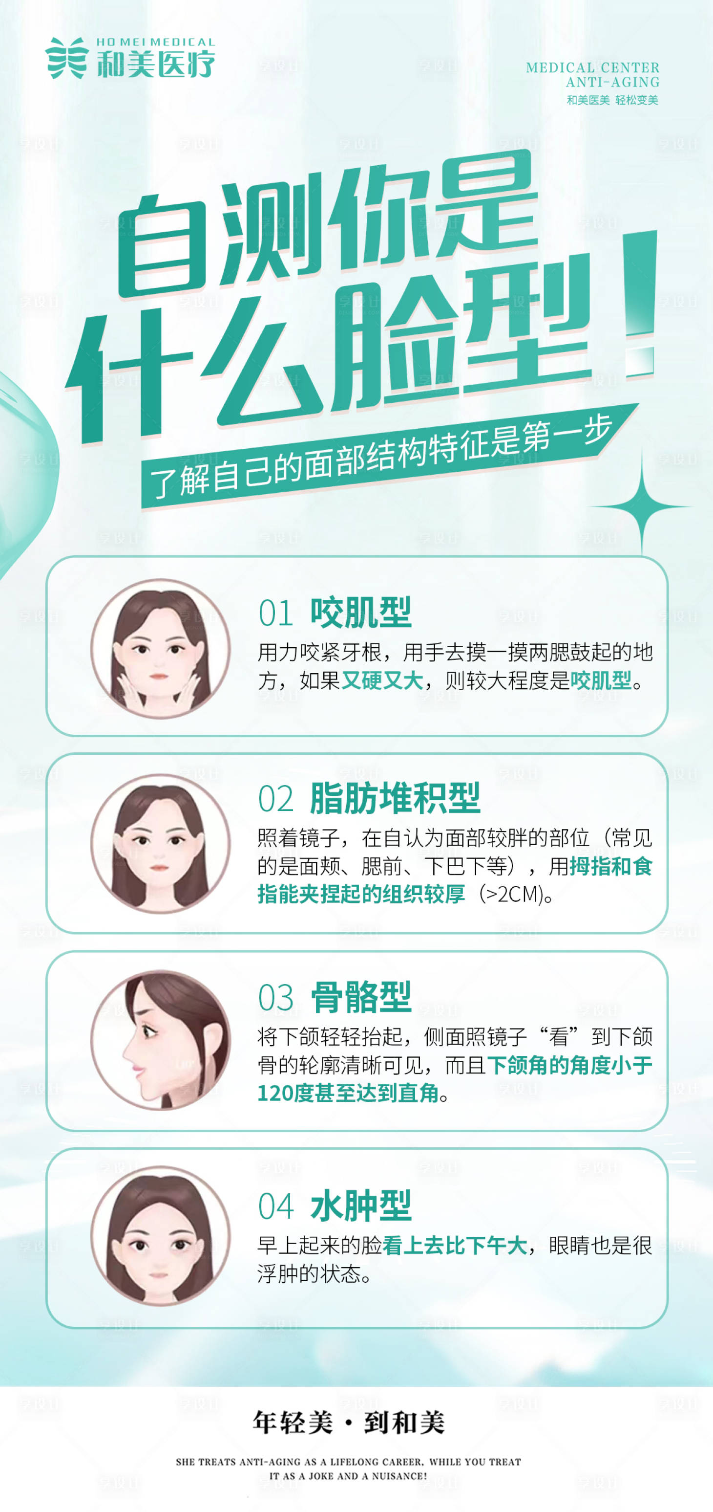 源文件下载【自测面部脸型科普海报】编号：71970011636688126