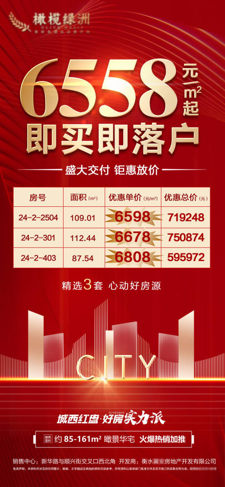 源文件下载【地产红金特价房海报】编号：10110011583332135