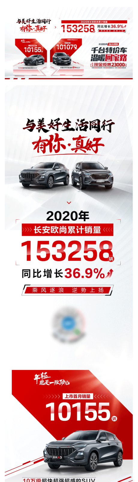 源文件下载【享设计】搜索编号：55610011860929636【汽车销量上涨活动展板】