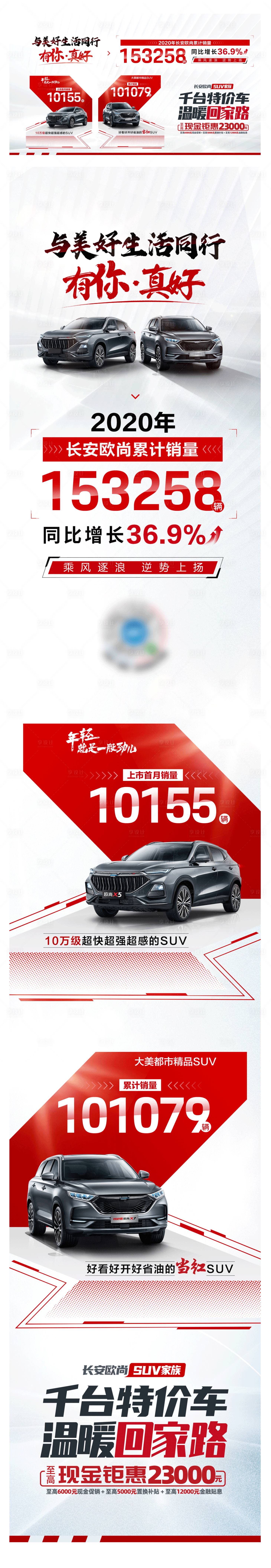 源文件下载【享设计】搜索编号：55610011860929636【汽车销量上涨活动展板】
