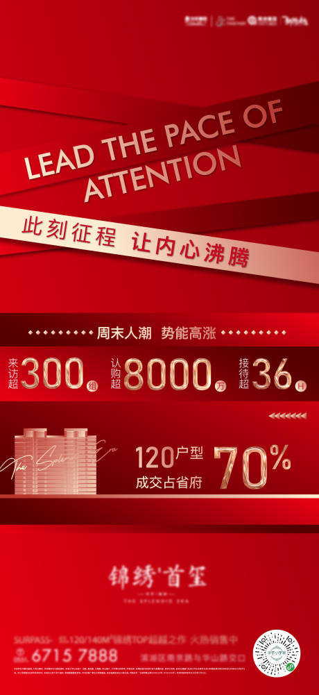 源文件下载【地产热销战报价值点海报】编号：70250011445643938