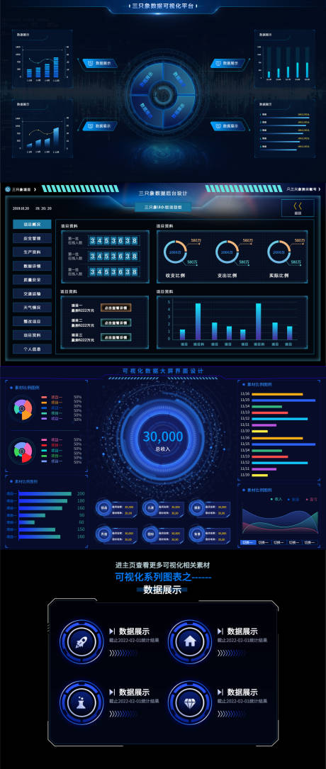 源文件下载【三只象数据后台设计软件UI设计可视化】编号：20220827150441052