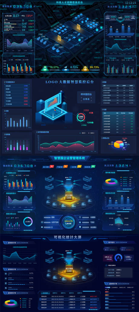 源文件下载【可视化统计大屏软件UI界面智慧国企运】编号：20220827085805549