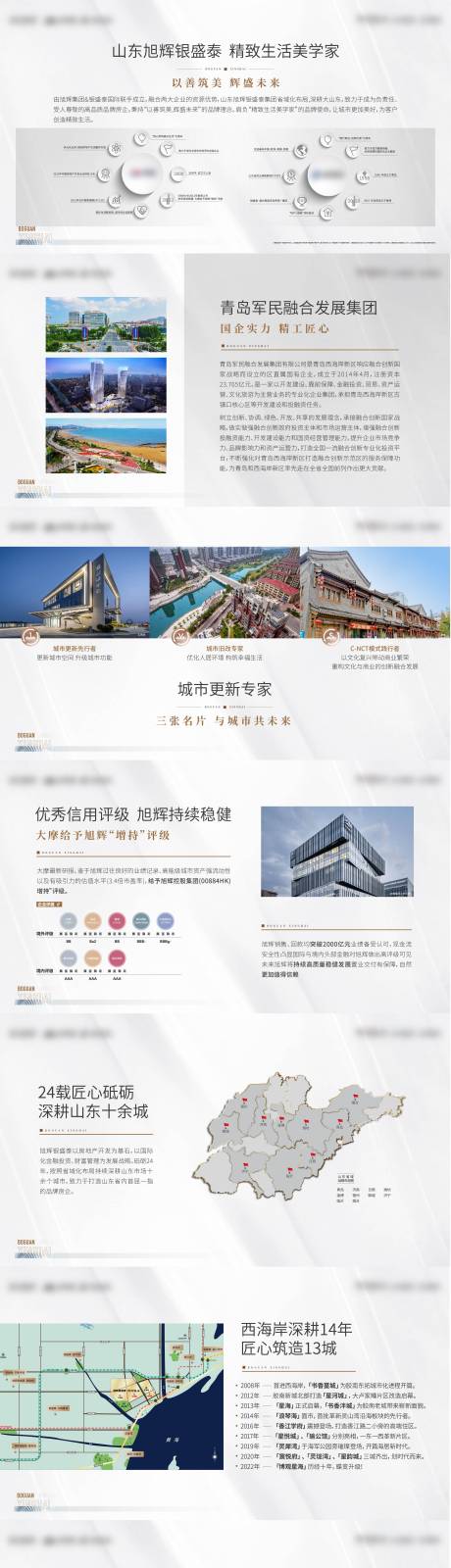源文件下載【享設計】搜索編號：20710011406802120【房地產品牌集團深耕城市PPT】