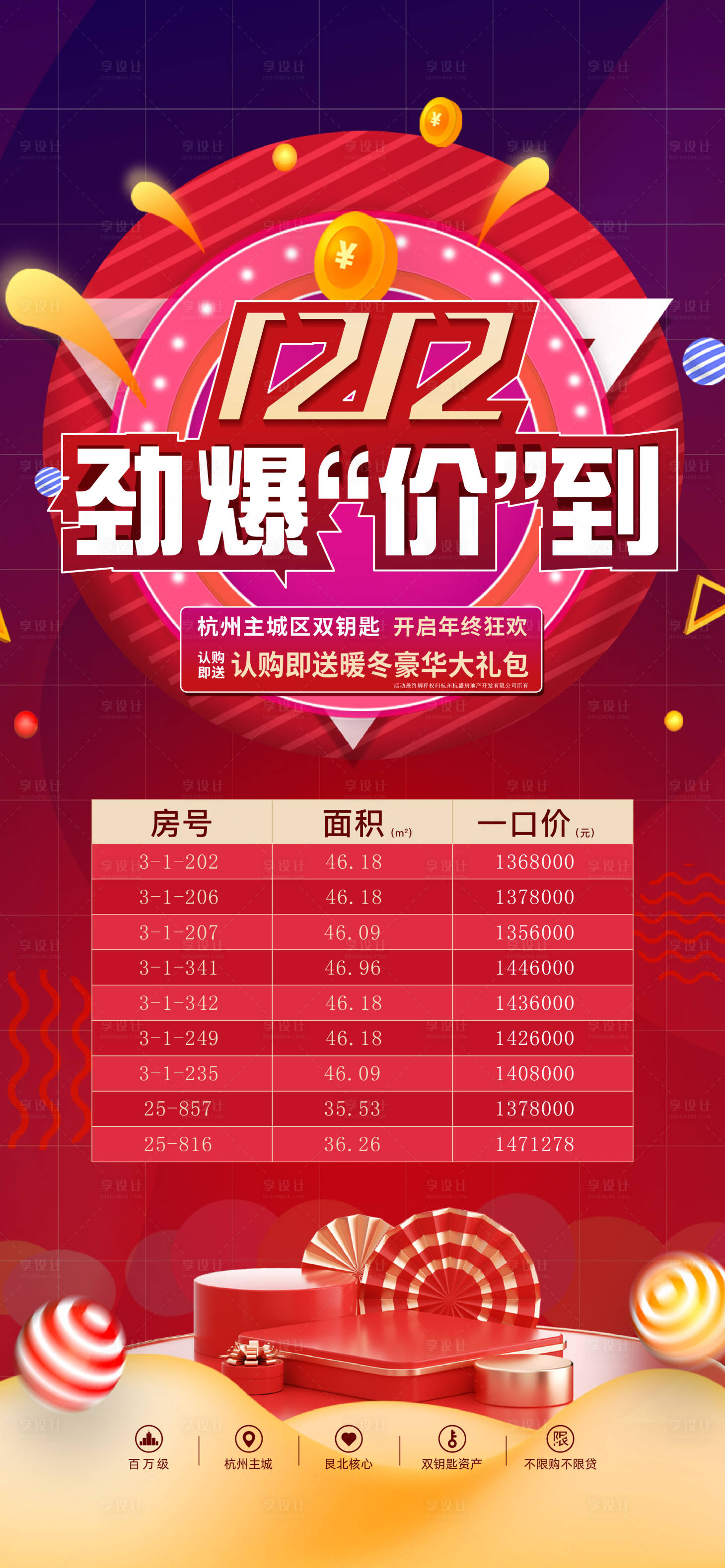 源文件下載【享設計】搜索編號：68770011848363010【雙十二特價房海報】