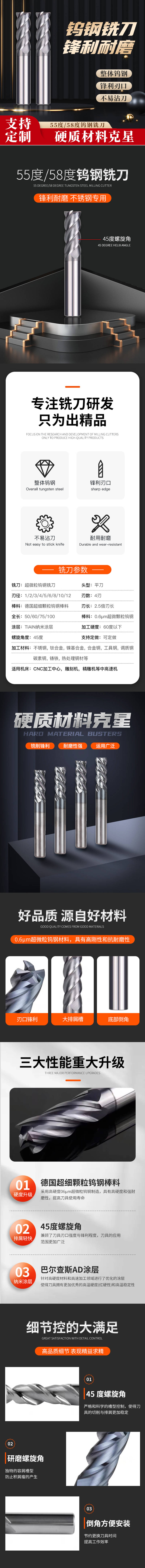 源文件下载【享设计】搜索编号：12730011894641799【黑金五金电商详情页】