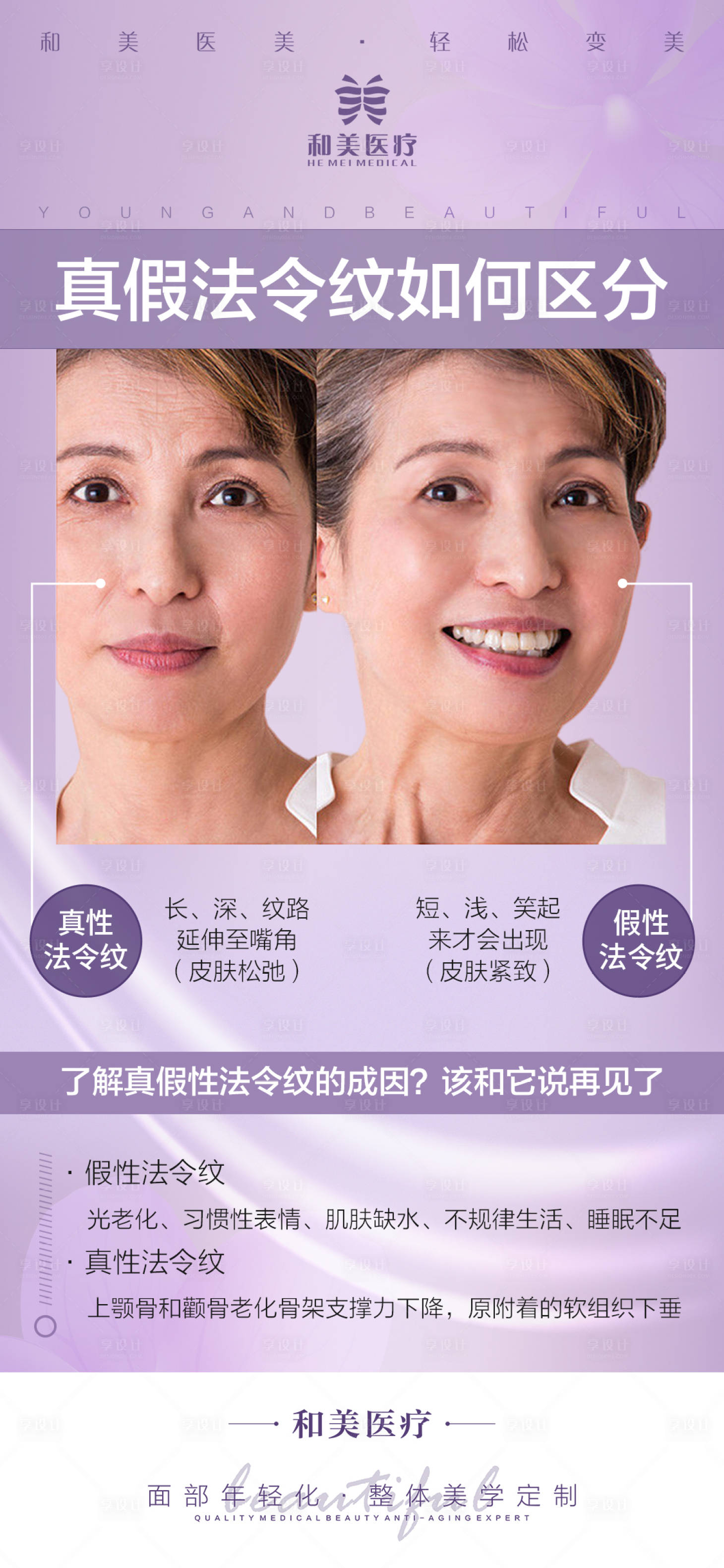 源文件下載【享設計】搜索編號：58820011521348977【真假法令紋科普】