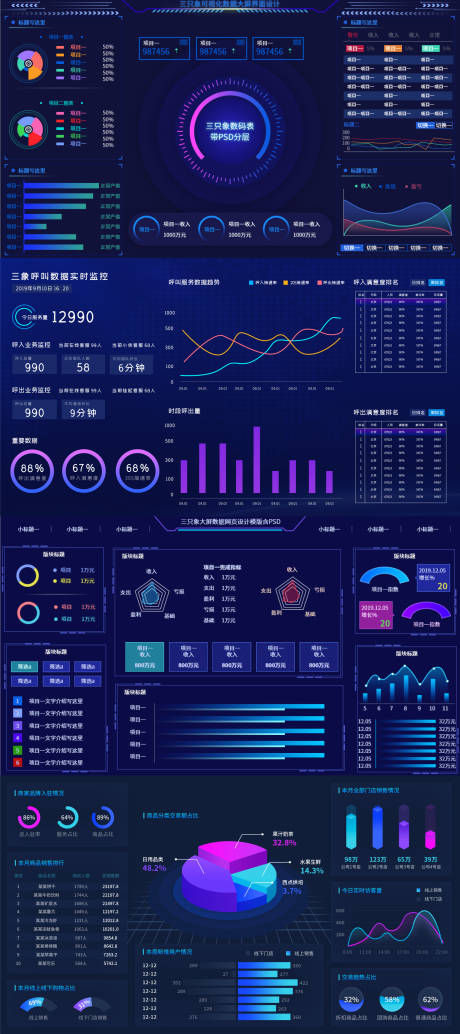 源文件下载【三只象大屏数据网页设计模版含软件UI】编号：20220827164420843