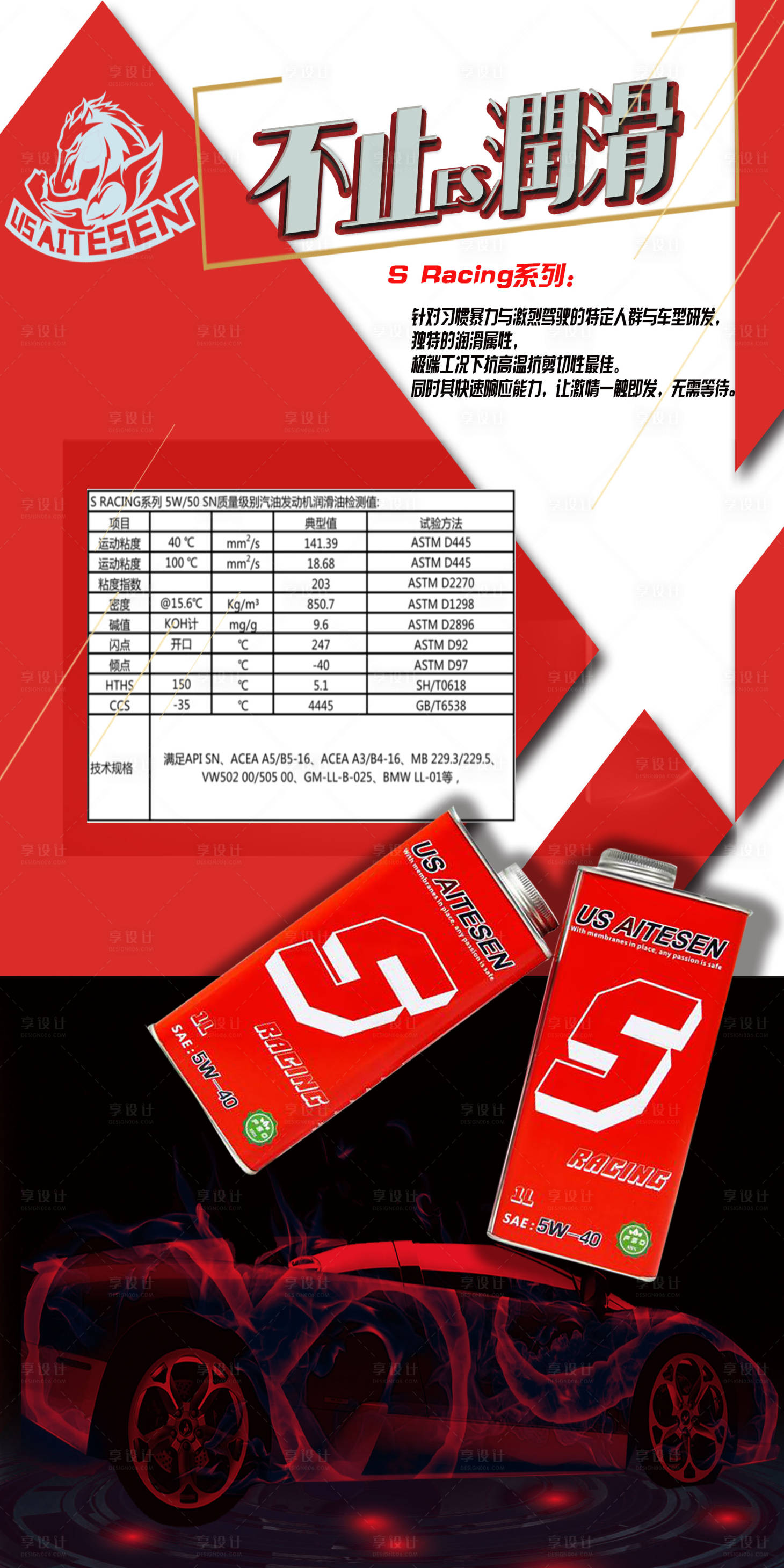源文件下载【享设计】搜索编号：36580011478856698【汽车机油海报】