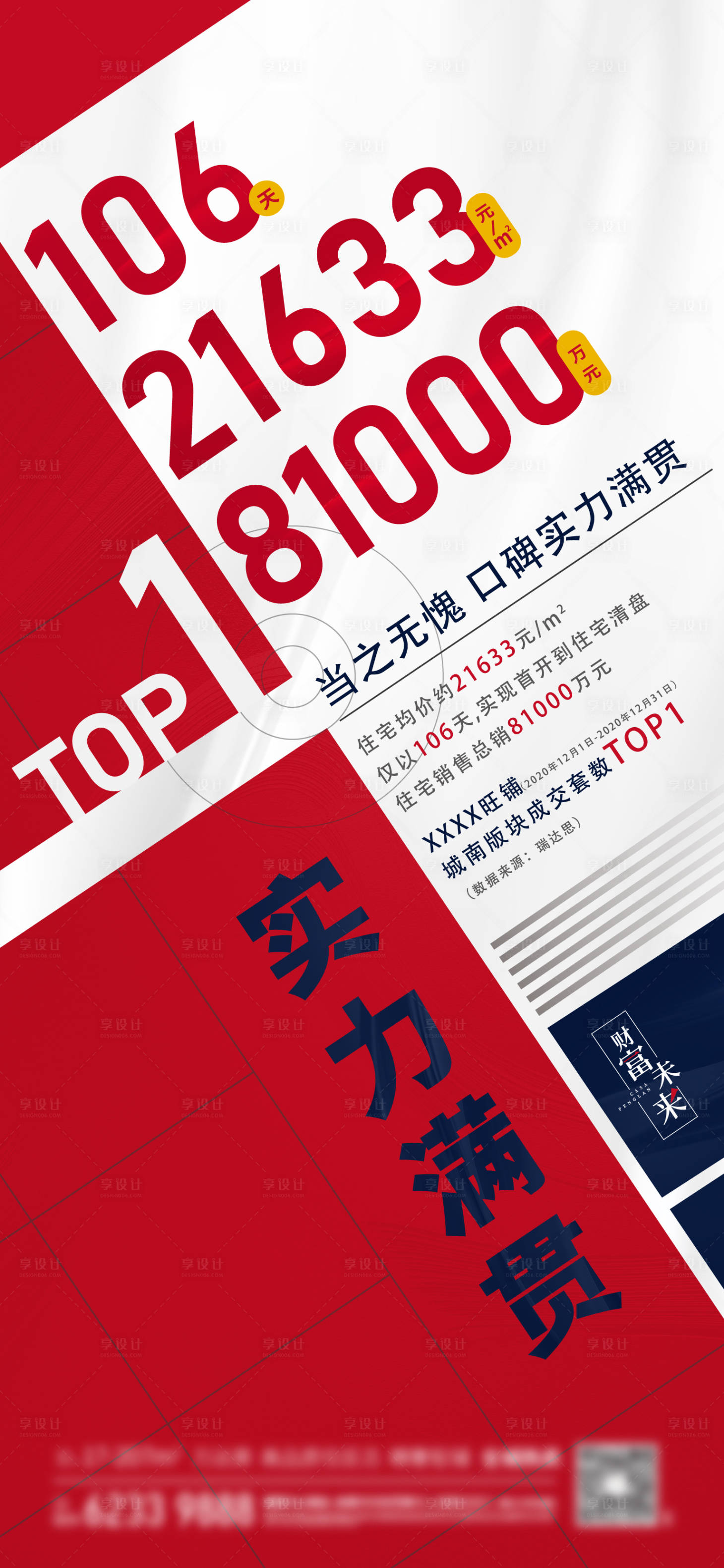 源文件下载【享设计】搜索编号：34520011415897861【地产热销数据刷屏海报】