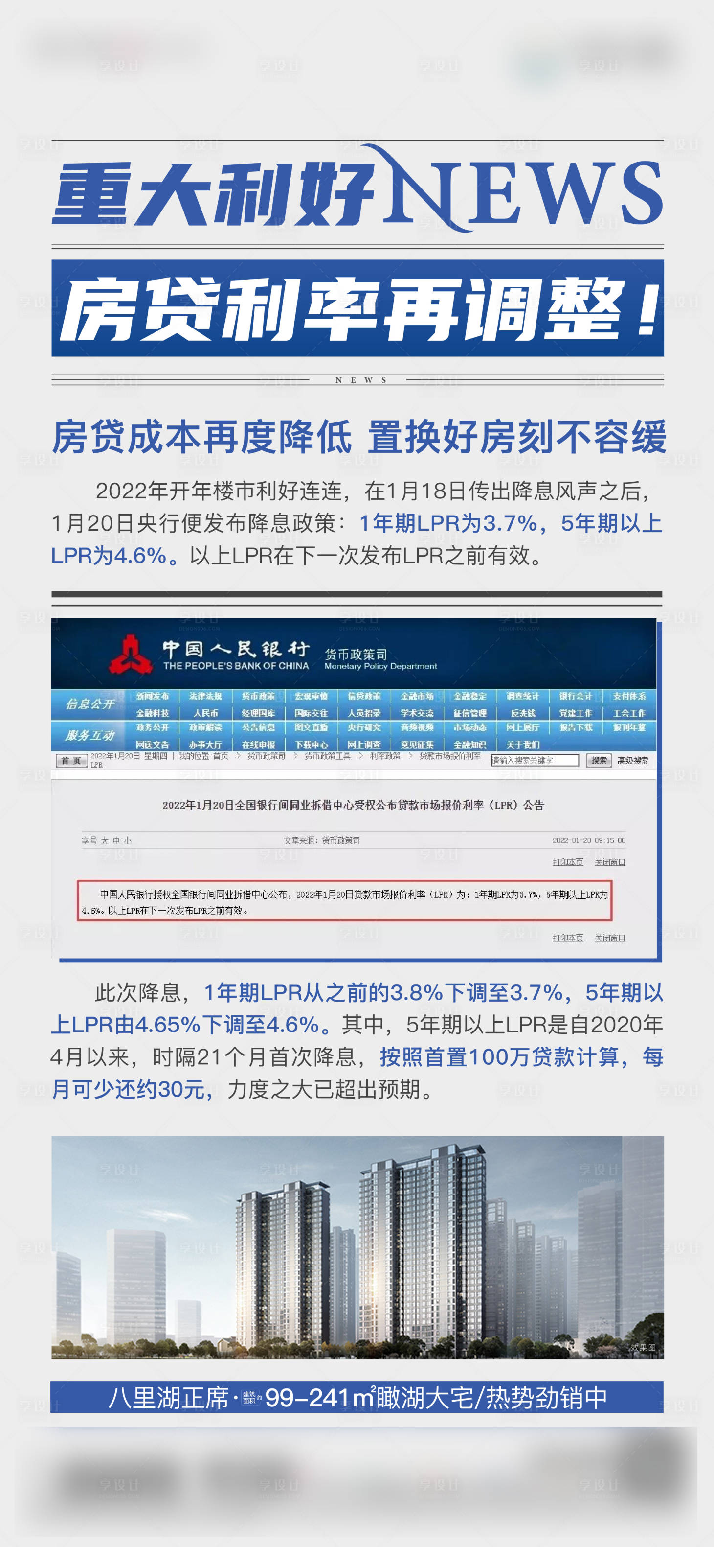 源文件下载【享设计】搜索编号：16500011911855162【地产政策利好单图】