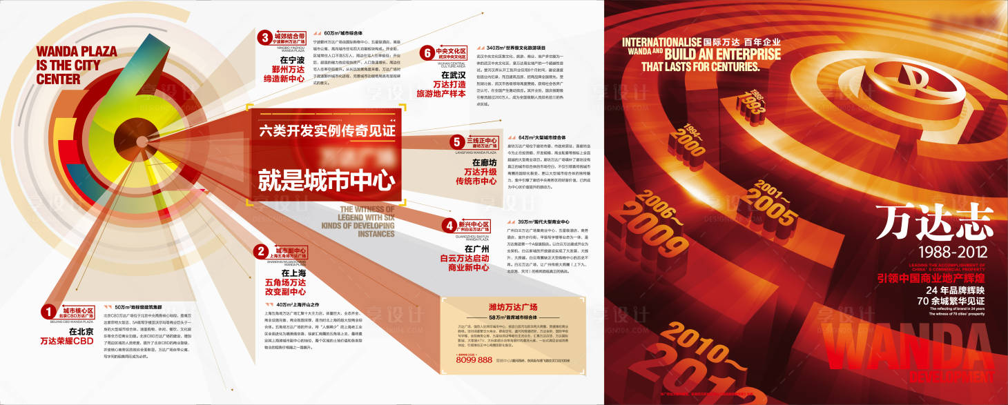 源文件下载【享设计】搜索编号：90320011702418795【折页】