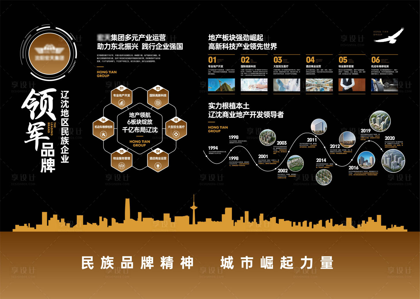 源文件下载【房地产品牌墙】编号：36070011860243506
