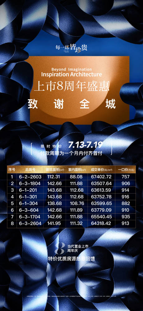 源文件下载【特价房海报】编号：84430011832002398