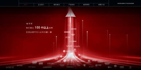 源文件下载【享设计】搜索编号：84410011603865958【logo合集企业文化业绩上升海报】