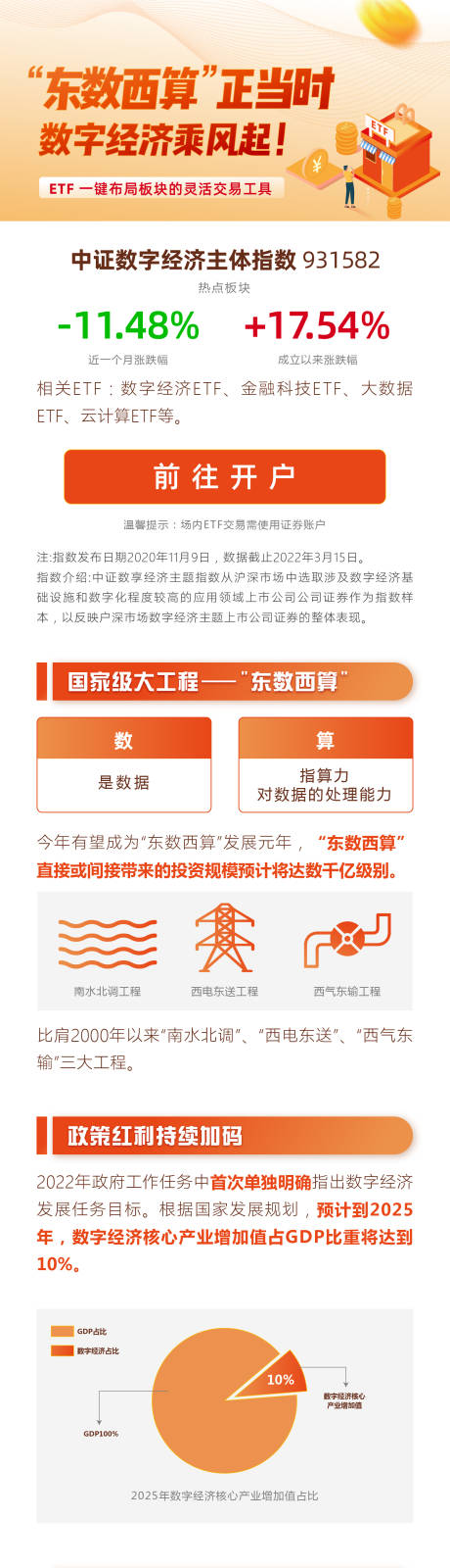 源文件下载【证券ETF电商详情页】编号：85190011807723844