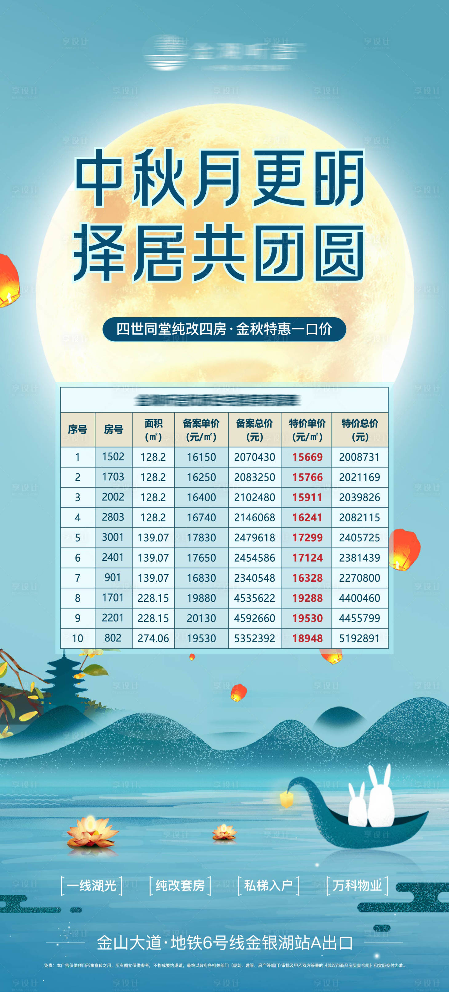 源文件下載【享設(shè)計(jì)】搜索編號(hào)：76270011741244673【地產(chǎn)中秋特價(jià)房海報(bào)】
