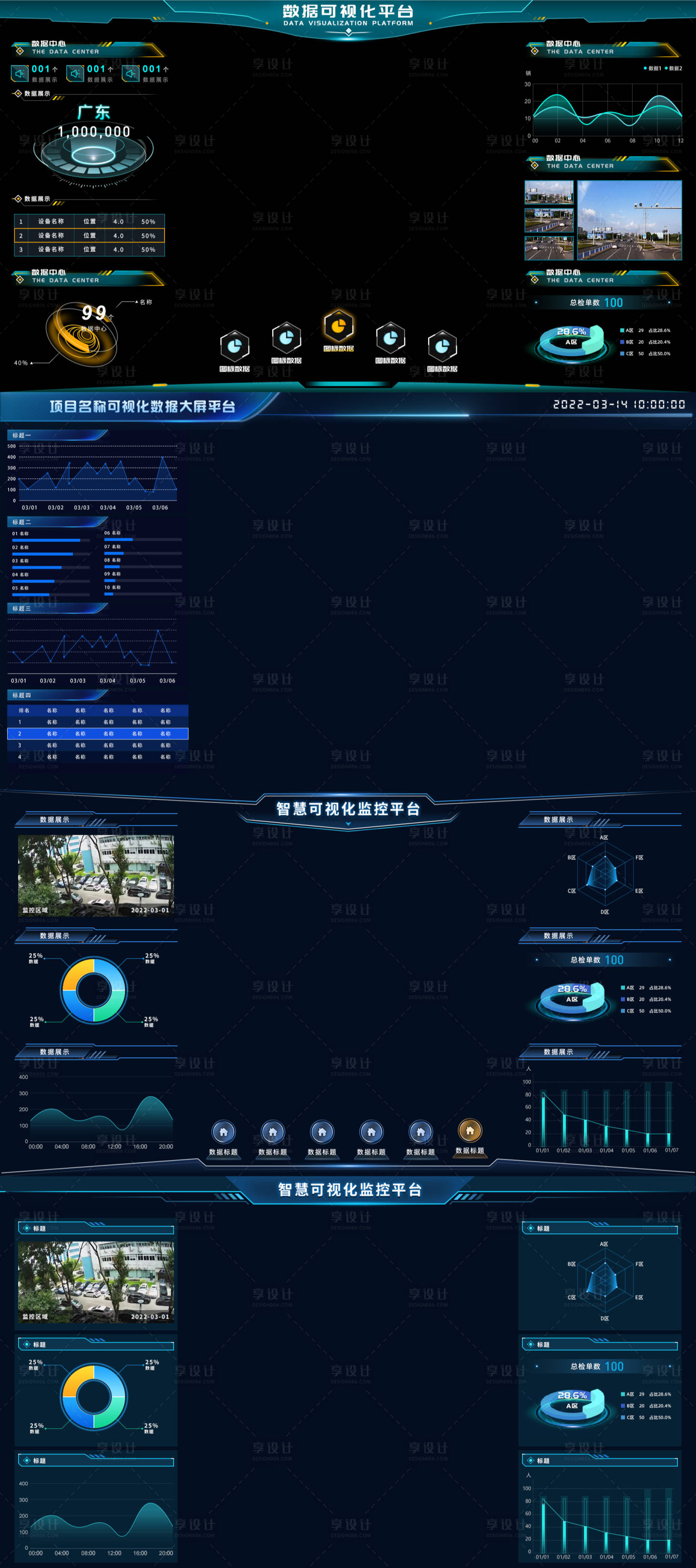源文件下载【享设计】搜索编号：89230011877341052【智慧可视化监控平台软件UI界面数据可】