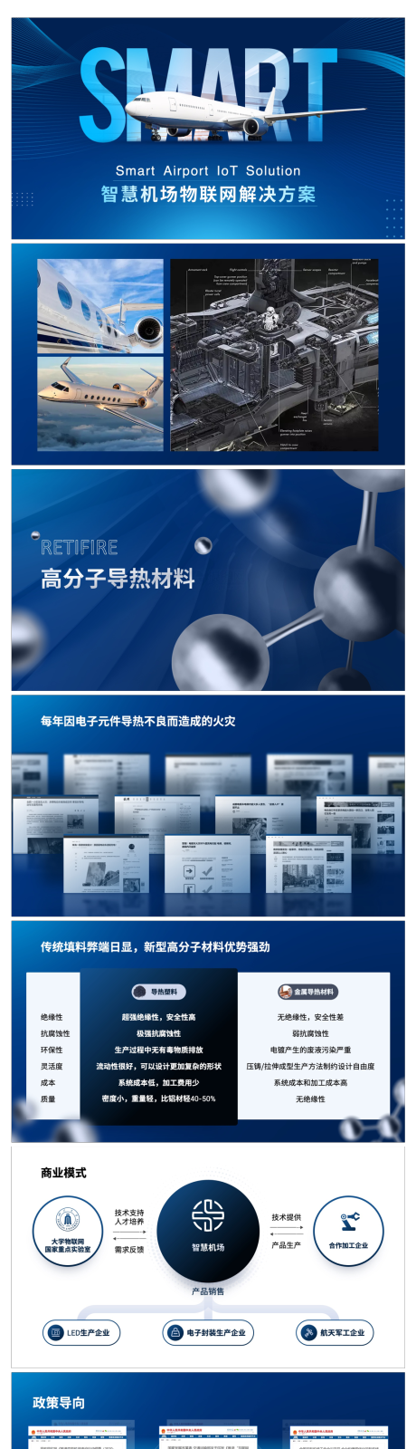 智慧机场物联网解决方案PPT