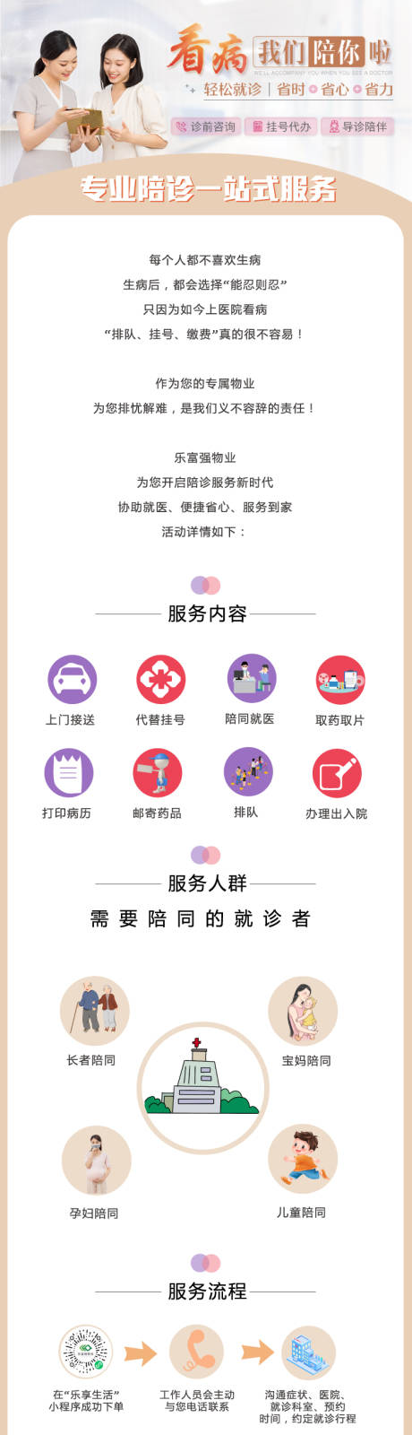 源文件下载【陪诊长图】编号：60640011443826921