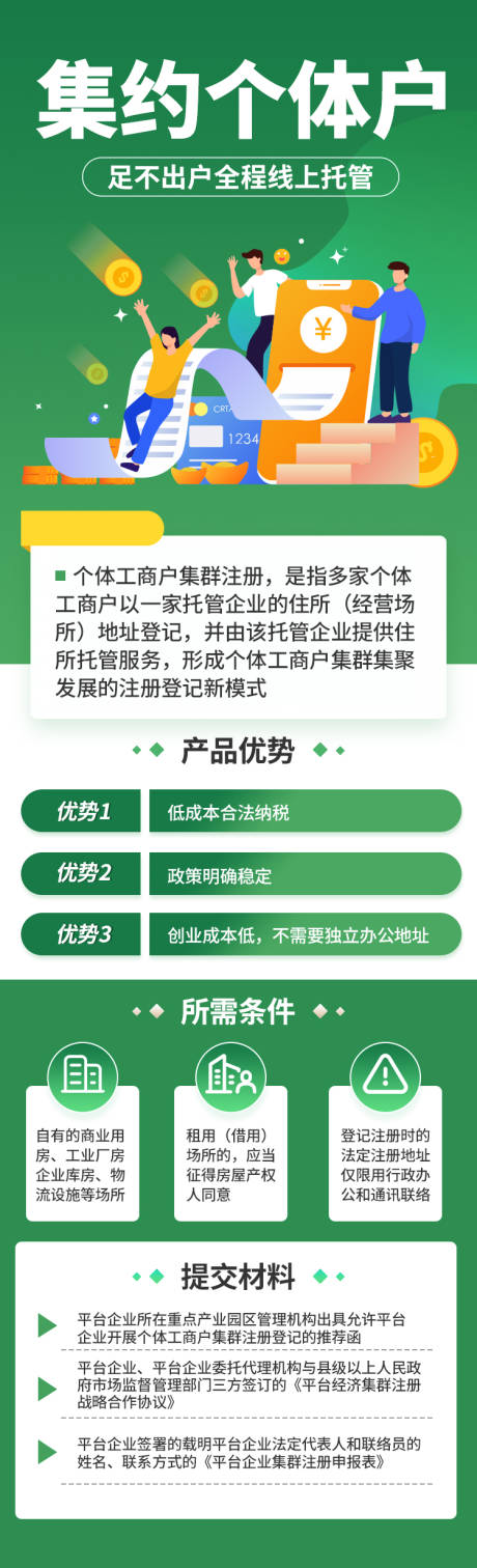 源文件下载【金融理财个体户扶持政策宣传海报长图】编号：50370011463867332