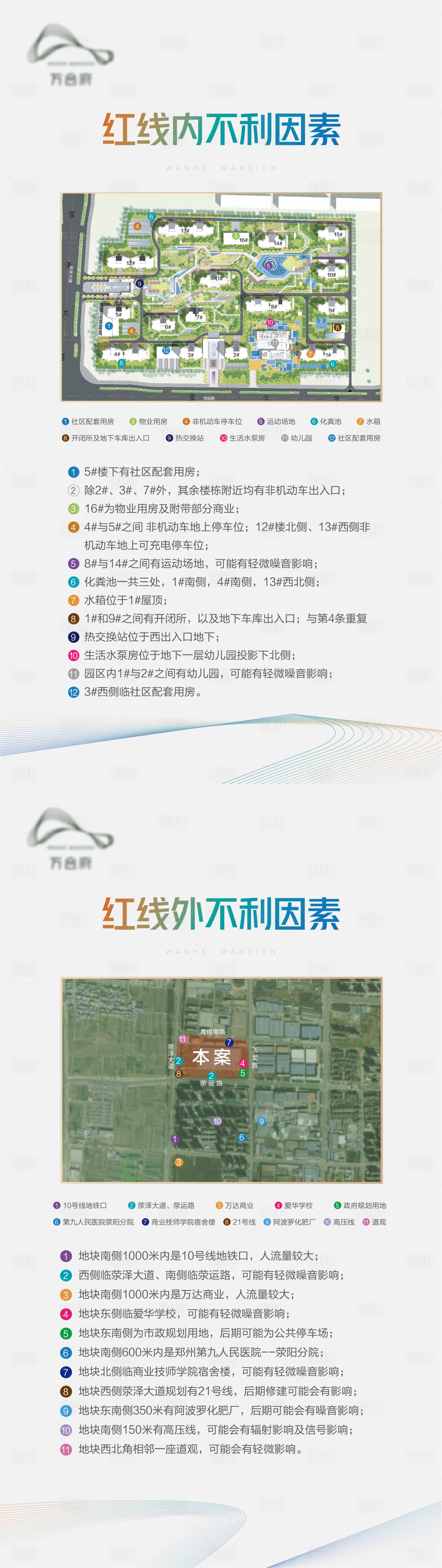 源文件下載【享設計】搜索編號：35730011801651080【不利因素】