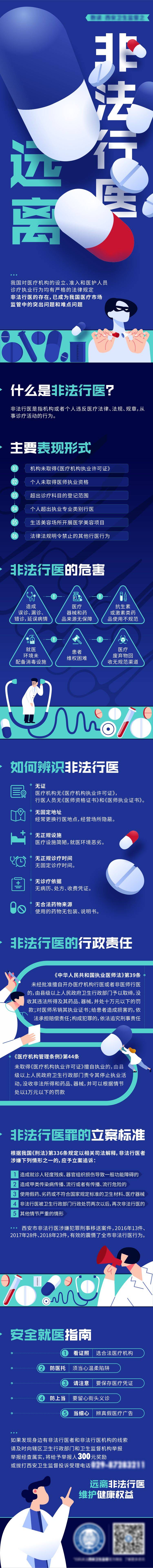 源文件下載【享設計】搜索編號：44430011607619168【醫療行業科普長圖】