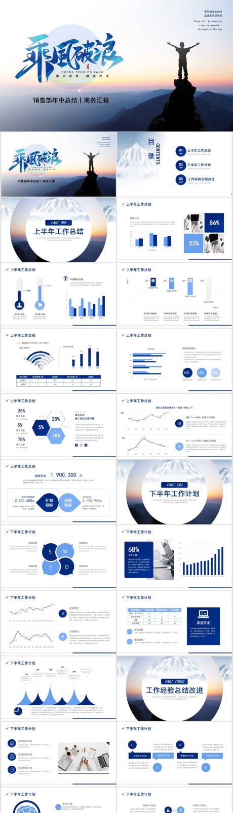 源文件下载【销售部年中工作总结汇报PPT】编号：42290011437744703