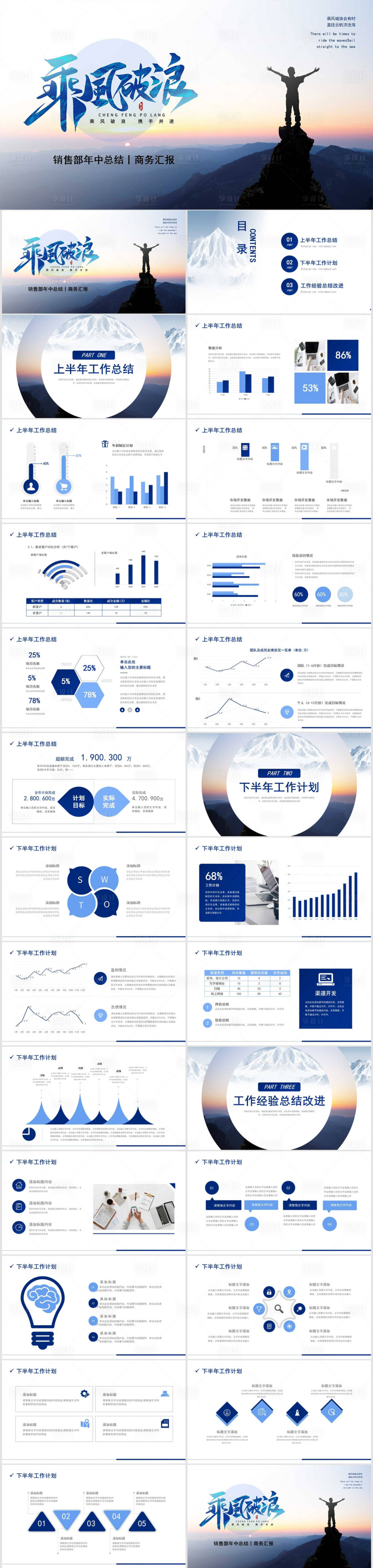 源文件下载【销售部年中工作总结汇报PPT】编号：42290011437744703
