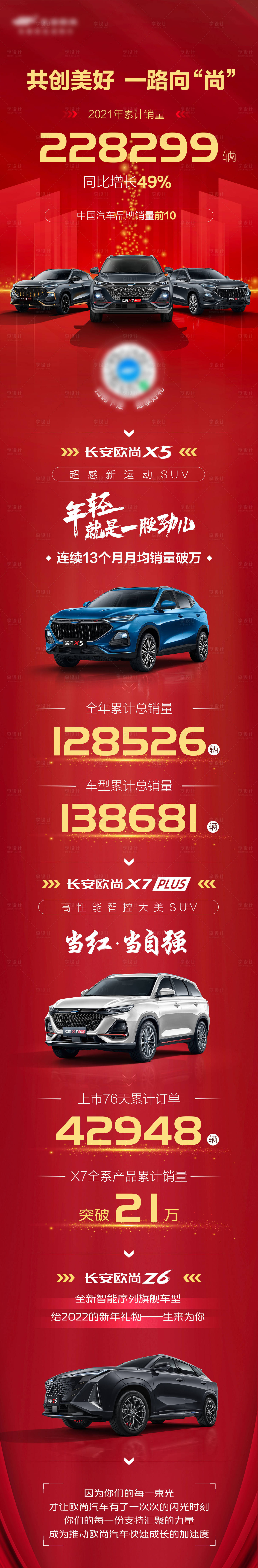 源文件下载【汽车营销海报】编号：30020011861894543