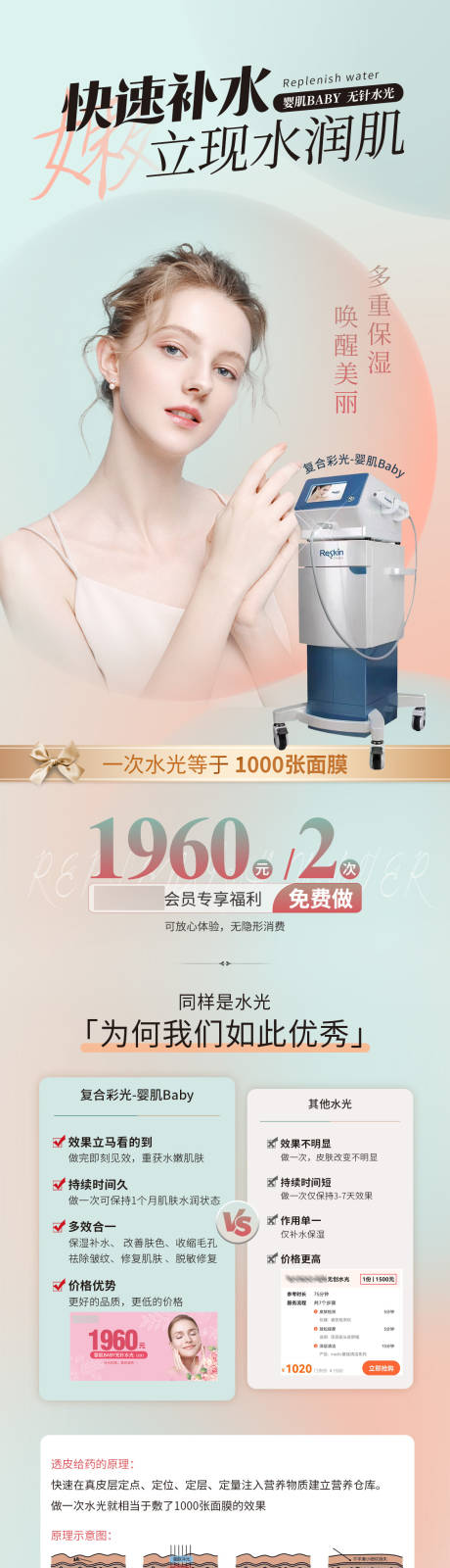 源文件下載【享設計】搜索編號：22540011961754683【醫美水光活動長圖】
