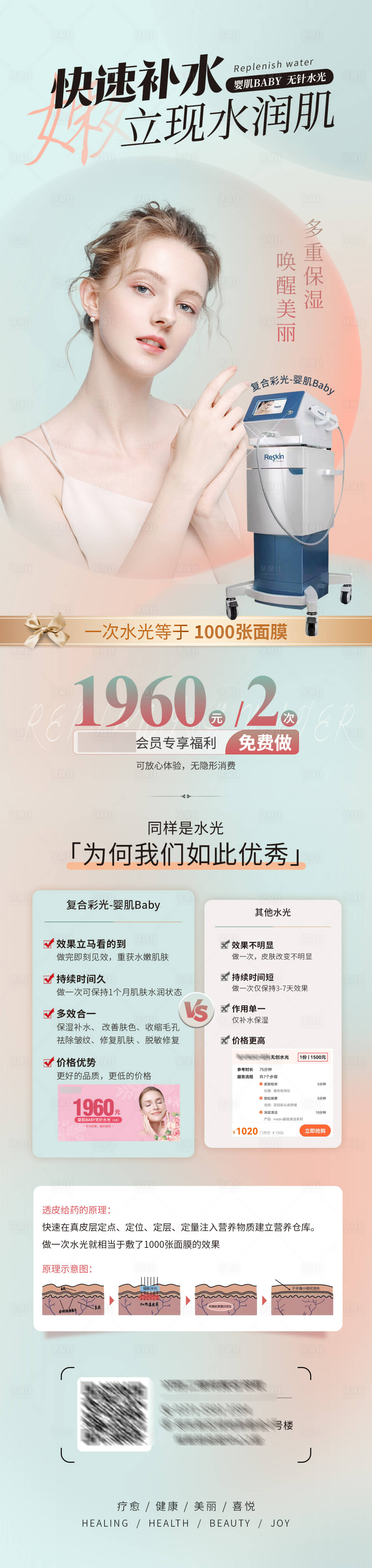 源文件下载【医美水光活动长图】编号：20220831155746938