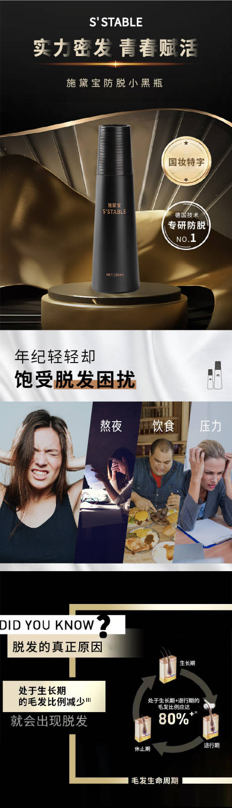 源文件下载【电商洗发水详情页】编号：19860011821406930