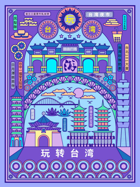 源文件下载【玩转台湾海报】编号：97330011478572546