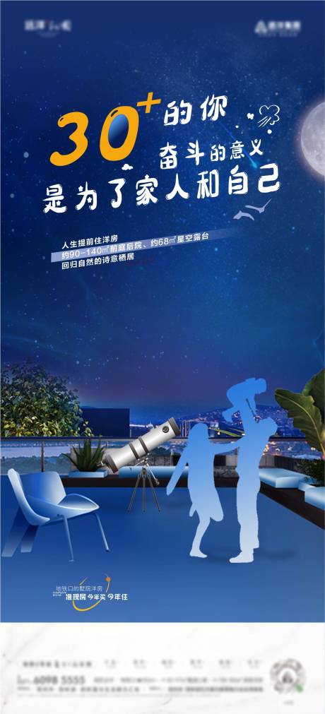 源文件下载【地产星空露台价值点海报】编号：20220821112107480