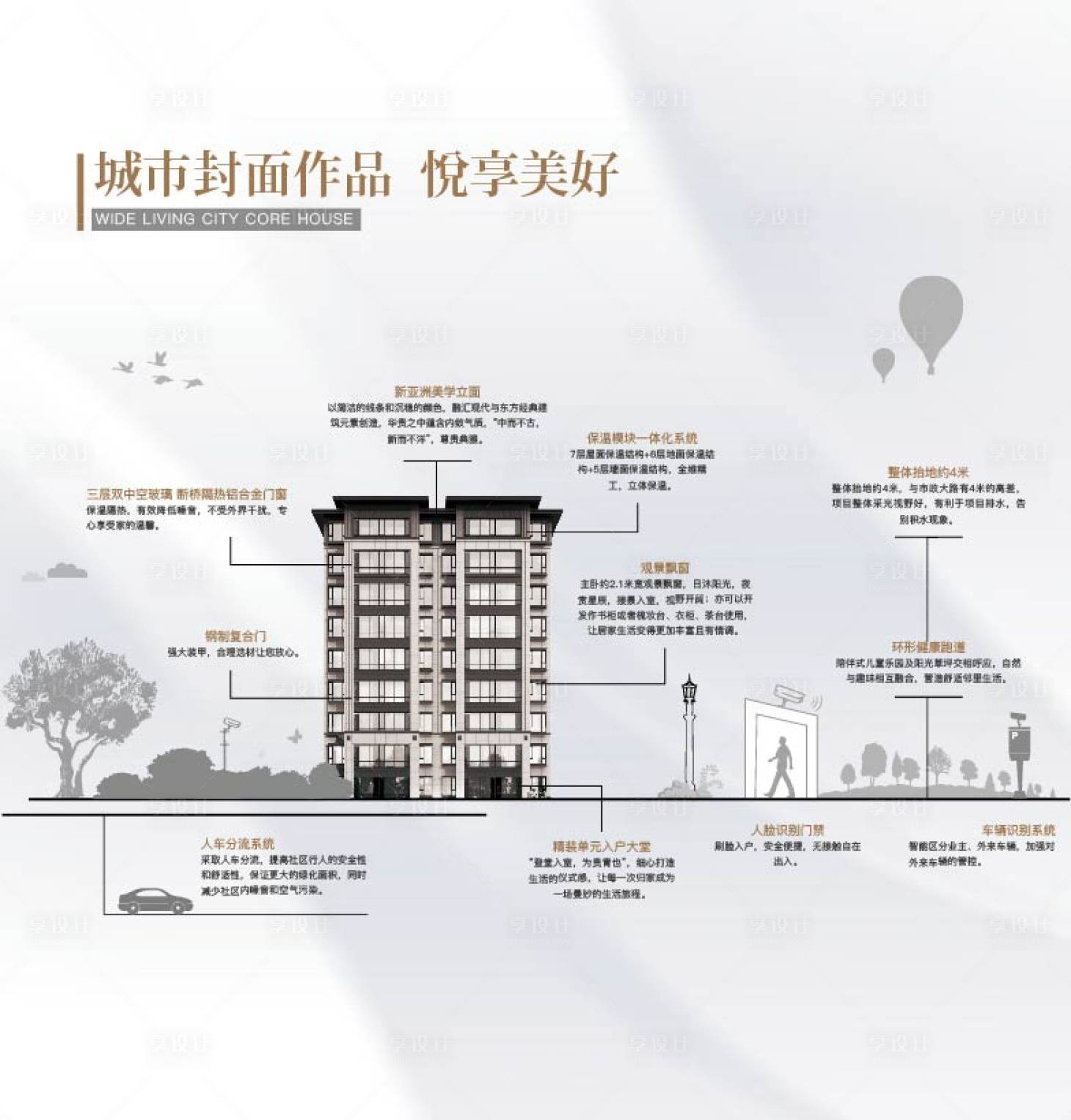 源文件下载【地产价值点灯箱海报】编号：13110011863278672