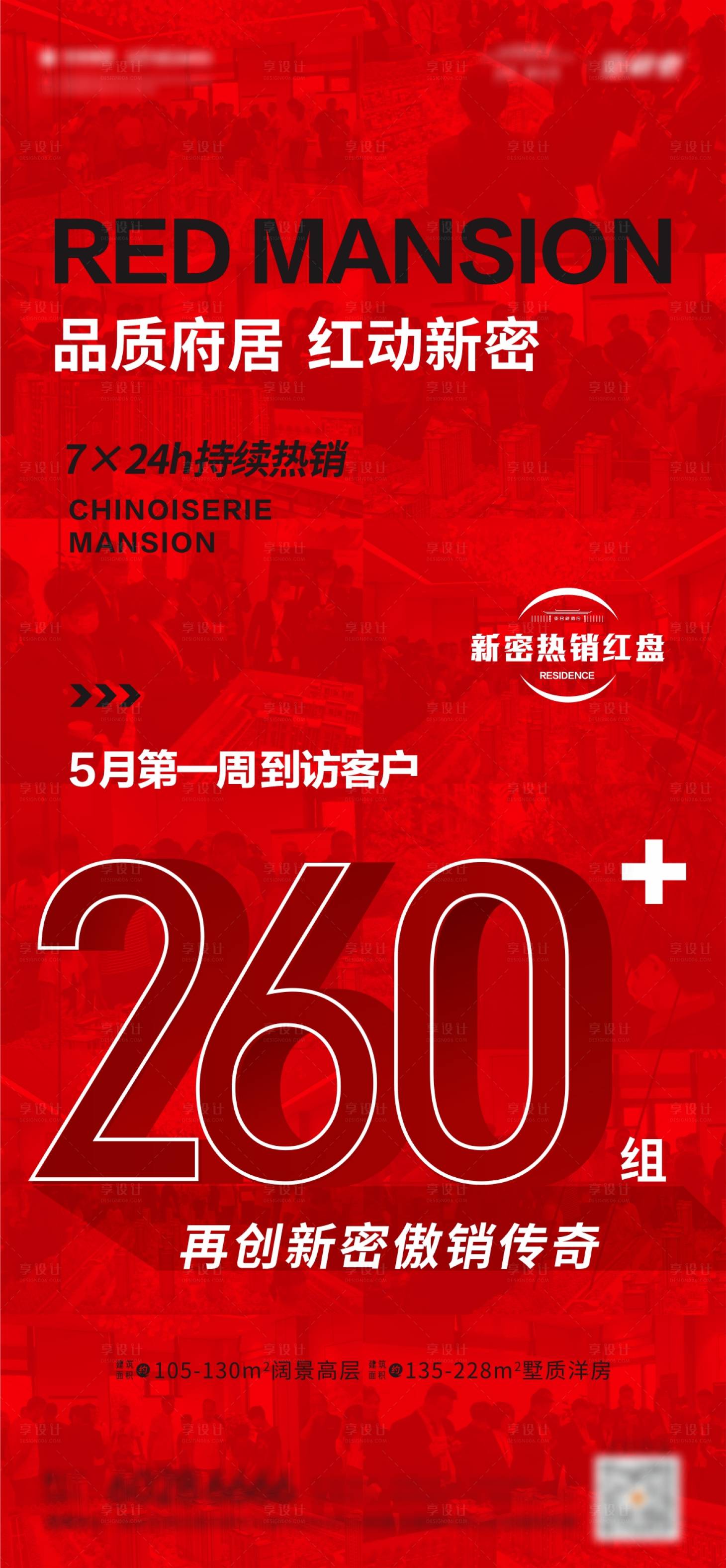 源文件下載【享設計】搜索編號：56750011425654882【房地產數據熱銷海報】