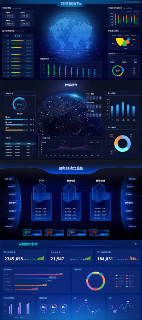 源文件下载【服务器动力监控软件UI界面】编号：20220815144405089