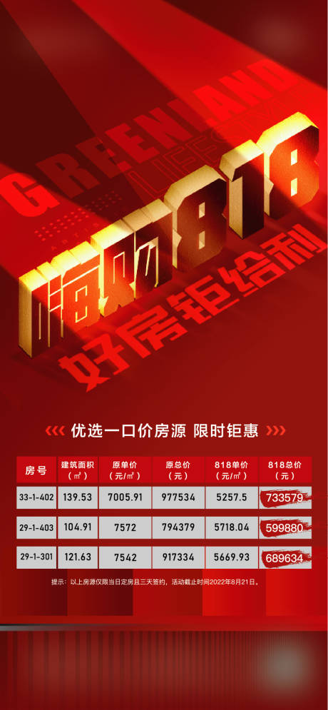 源文件下载【享设计】搜索编号：23490011688636498【红色818特价房】