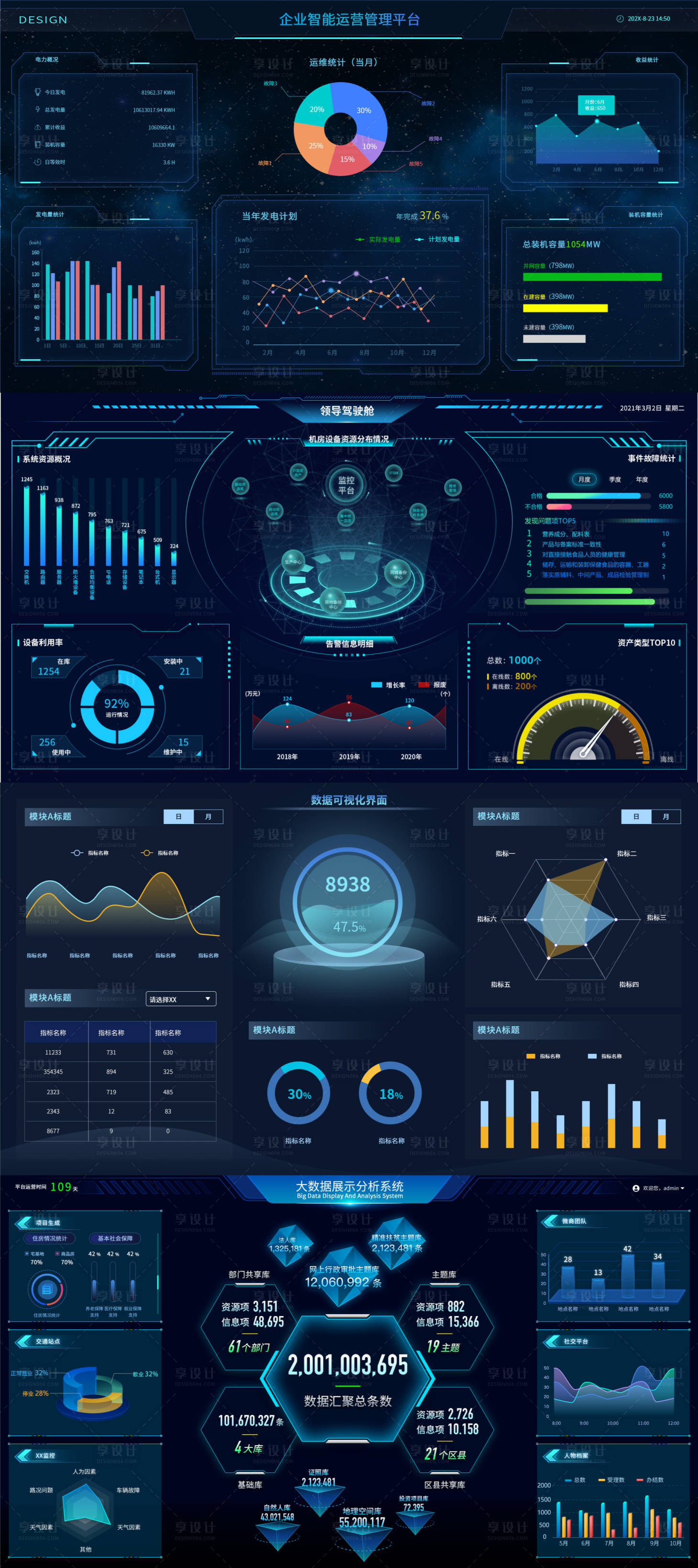 源文件下载【享设计】搜索编号：31820011884736560【企业智能运营管理平台软件UI界面】