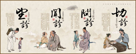 源文件下载【中医四诊宣传海报】编号：28870011860731902