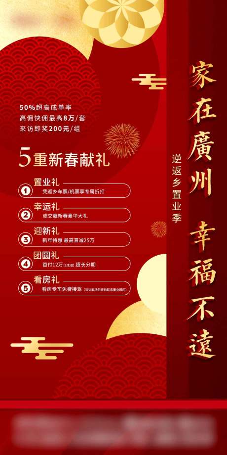 源文件下载【地产红色促销海报】编号：73030011613881515