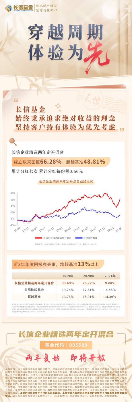 源文件下载【基金长图海报】编号：20220816151457447