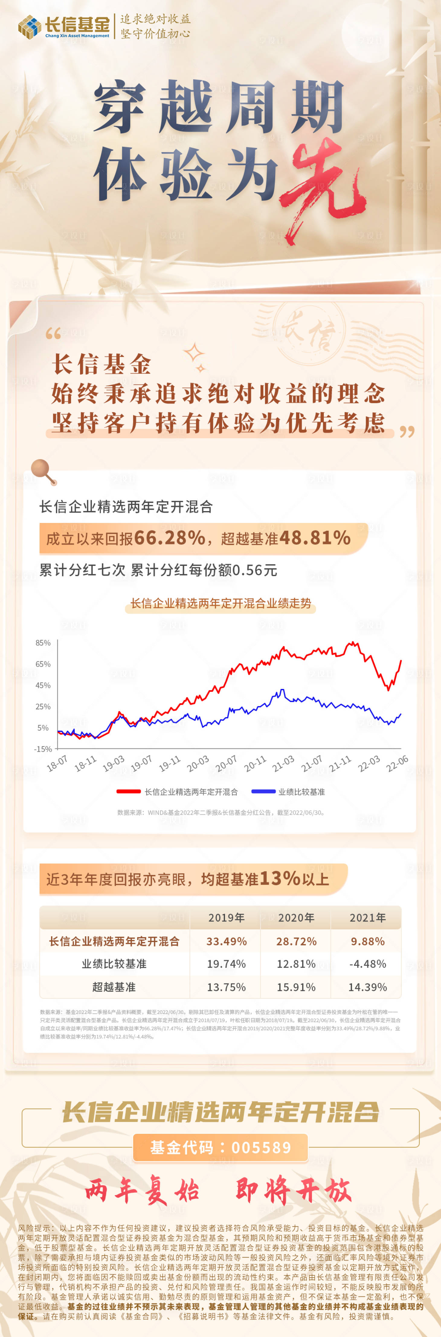 源文件下载【基金长图海报】编号：40970011676865093